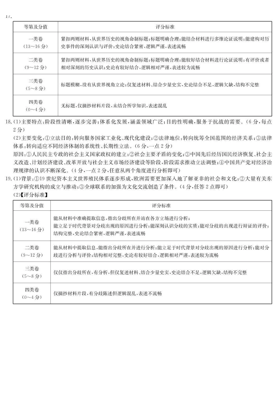 师大附中2026届高三月考试卷(九)历史答案.pdf_第3页