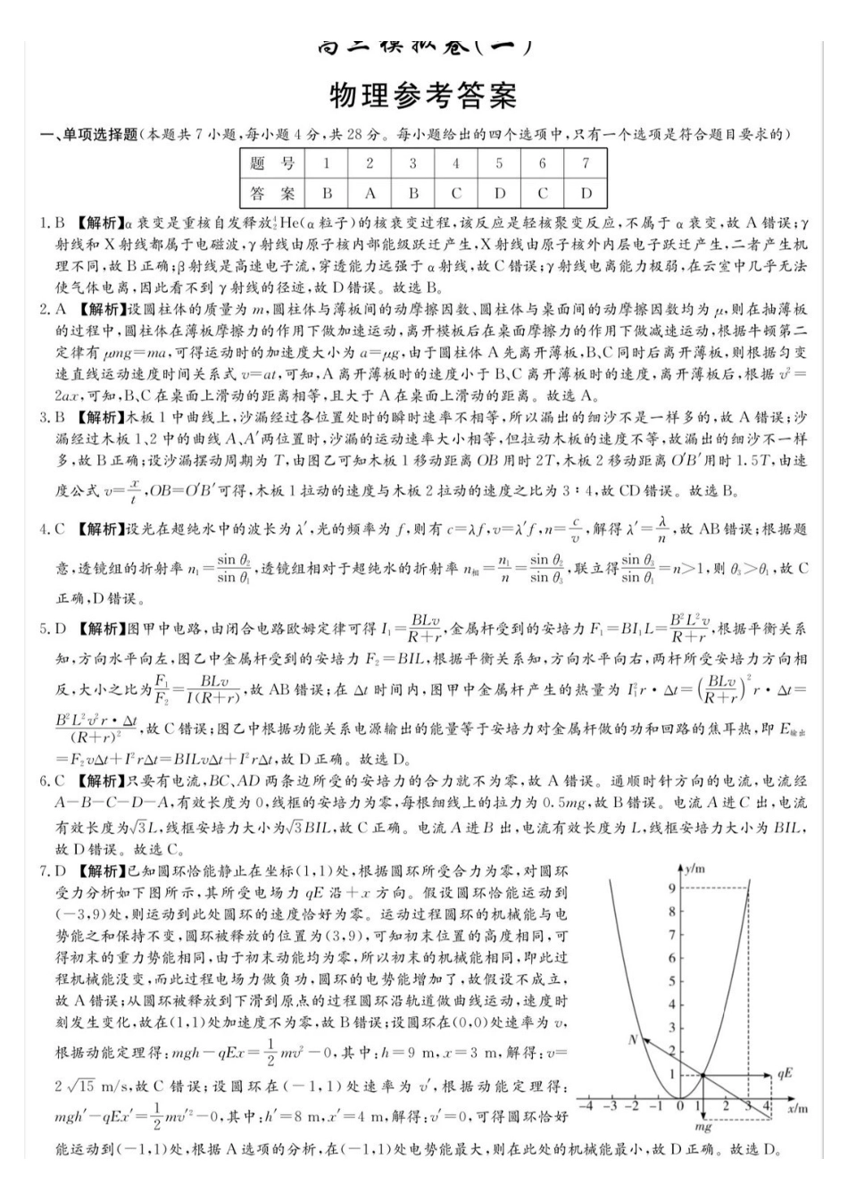 师大附中2026届高三月考试卷(九)物理答案.pdf_第1页