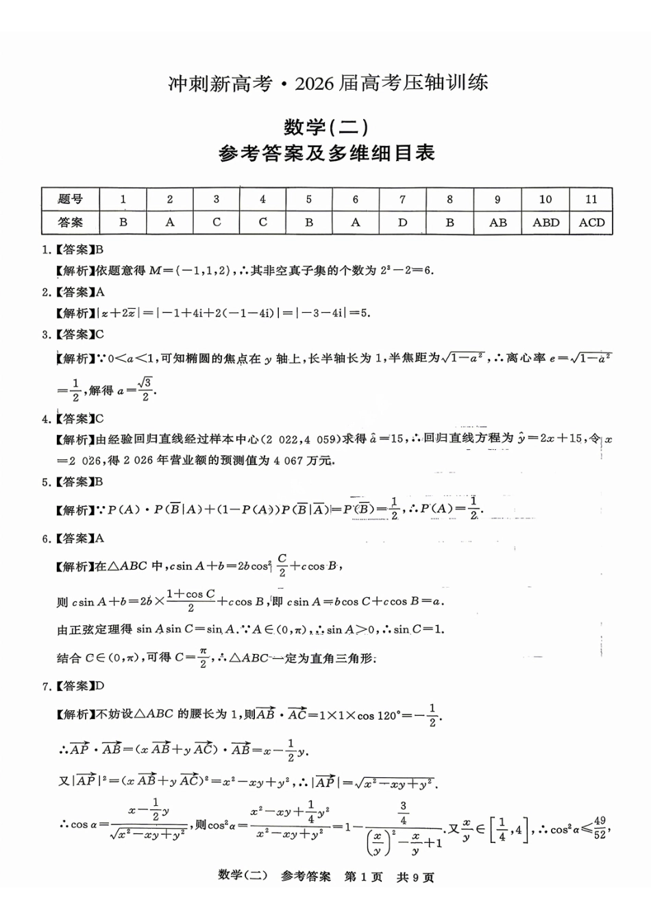 数学(二)答案冲刺新高考-2026届高三年级高考压轴训练.pdf_第1页