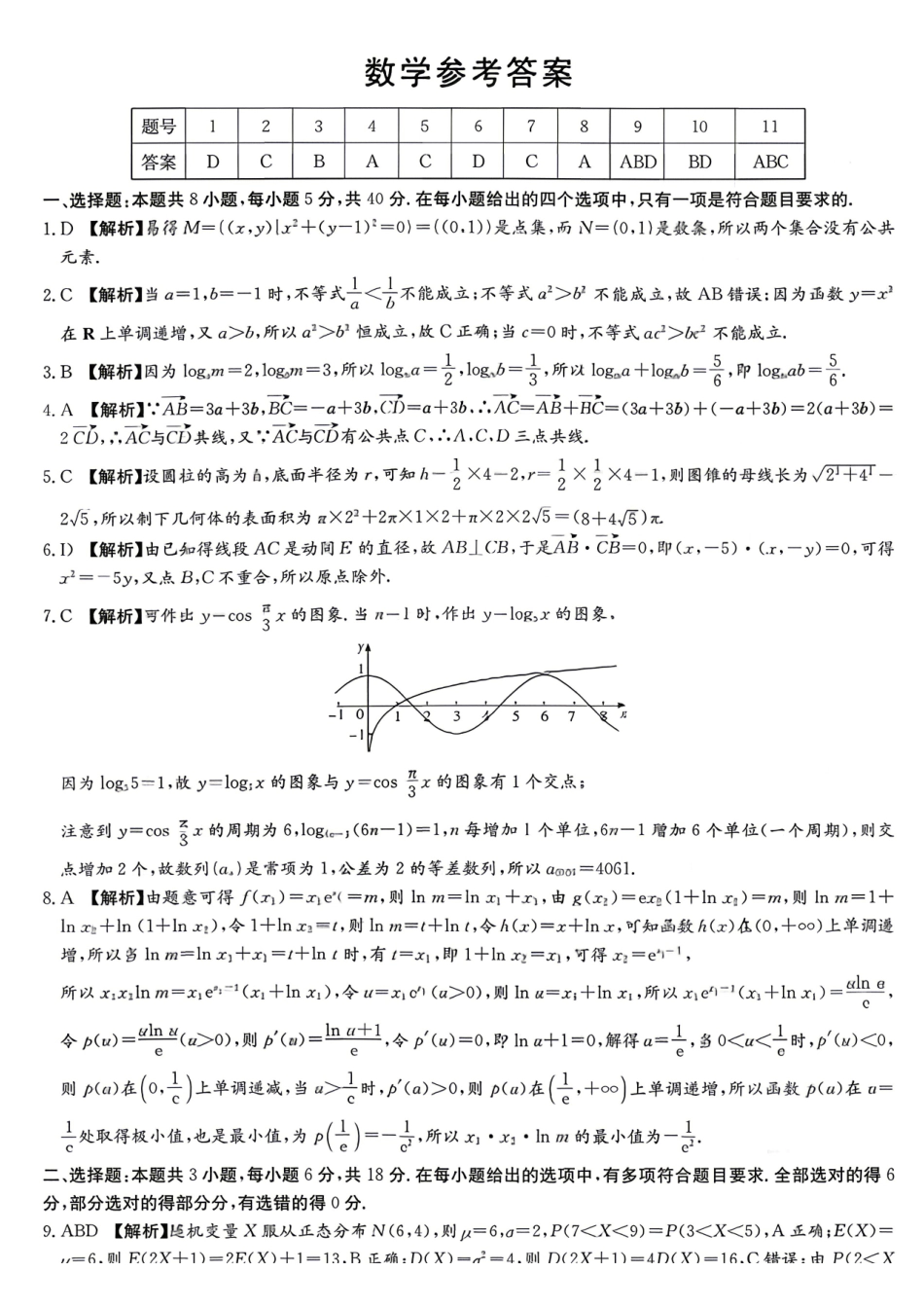 数学湖南湖南师范大学附属中学2025-2026学年高三下学期5月模拟卷(二)(湖南师大附中二模)(5.9-5.10)(1).pdf_第1页