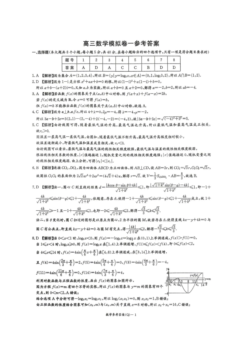 数学湖南长沙市长沙一中2026届高三年级模拟卷(一)暨月考试卷(十一)(长沙一中一模)(5.11-5.12)(1).pdf_第1页