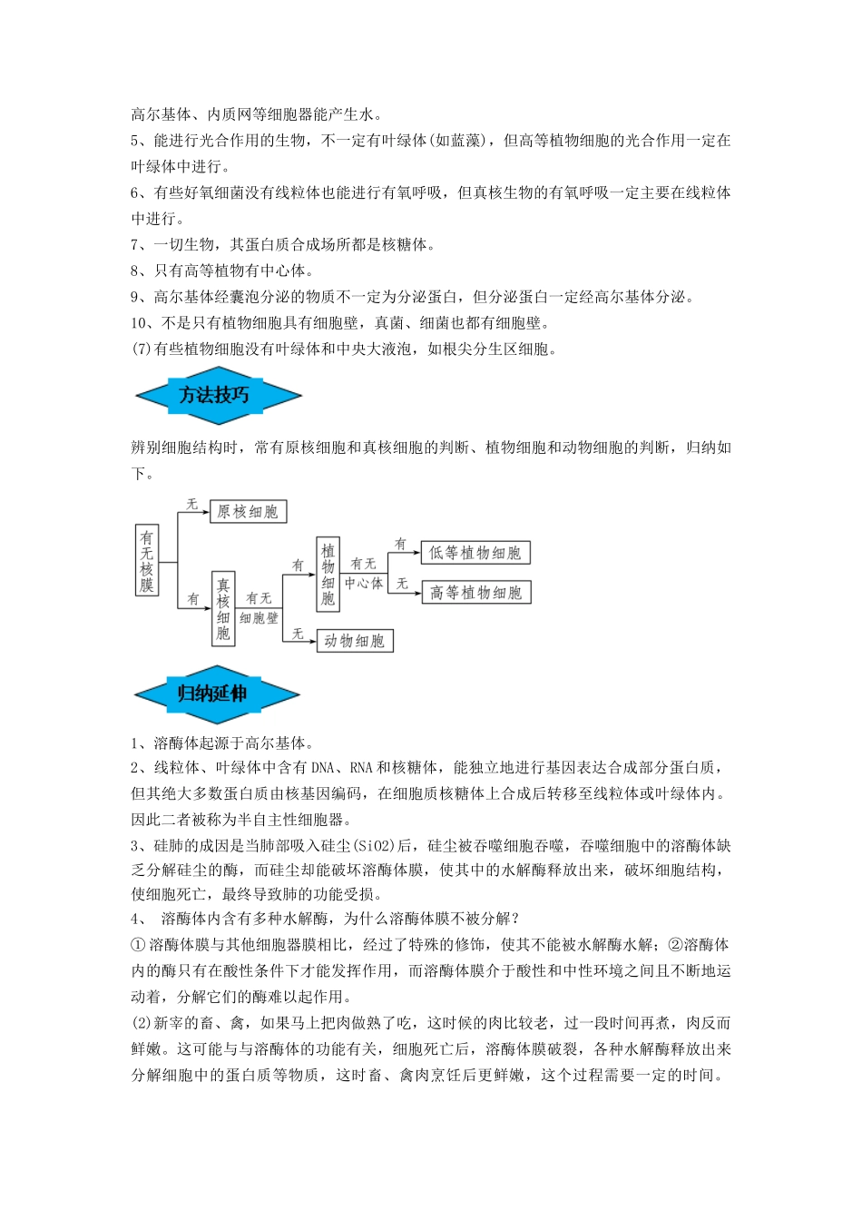 专题05 细胞器和生物膜系统（串讲）（解析版）.docx_第3页