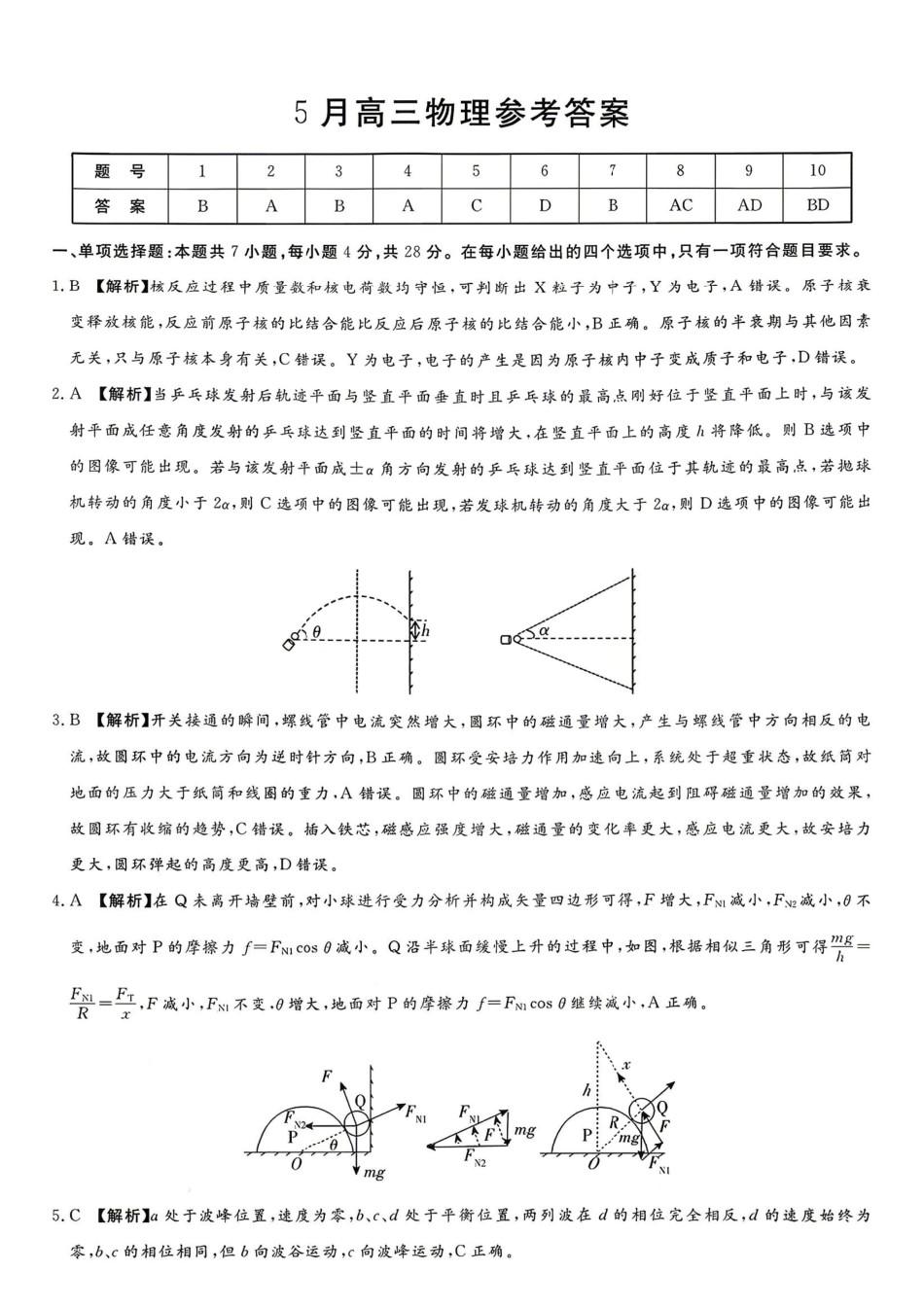 物理河南湘豫名校联盟2026年5月高三年级模拟联考(5.20-5.21)(1).pdf_第1页