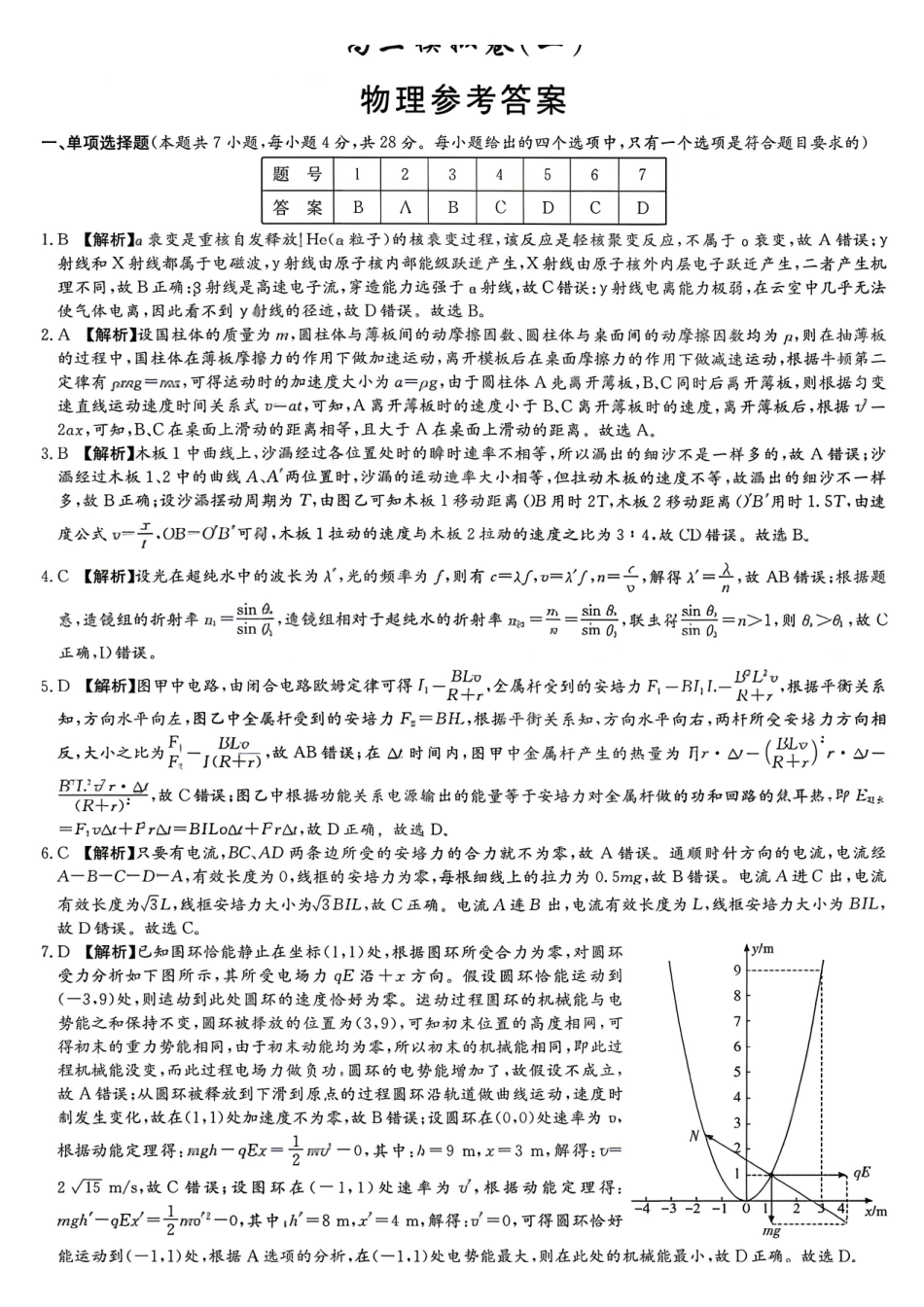 物理湖南湖南师范大学附属中学2025-2026学年高三下学期5月模拟卷(二)(湖南师大附中二模)(5.9-5.10)(1).pdf_第1页