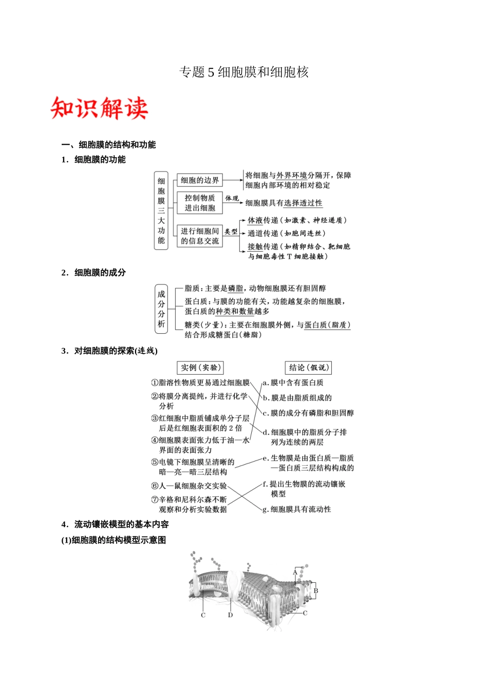 专题5 细胞膜和细胞核（原卷版) .docx_第1页