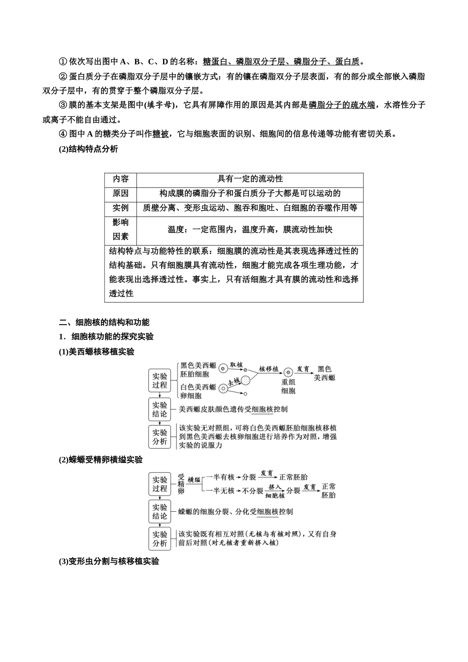 专题5 细胞膜和细胞核（原卷版) .docx_第2页