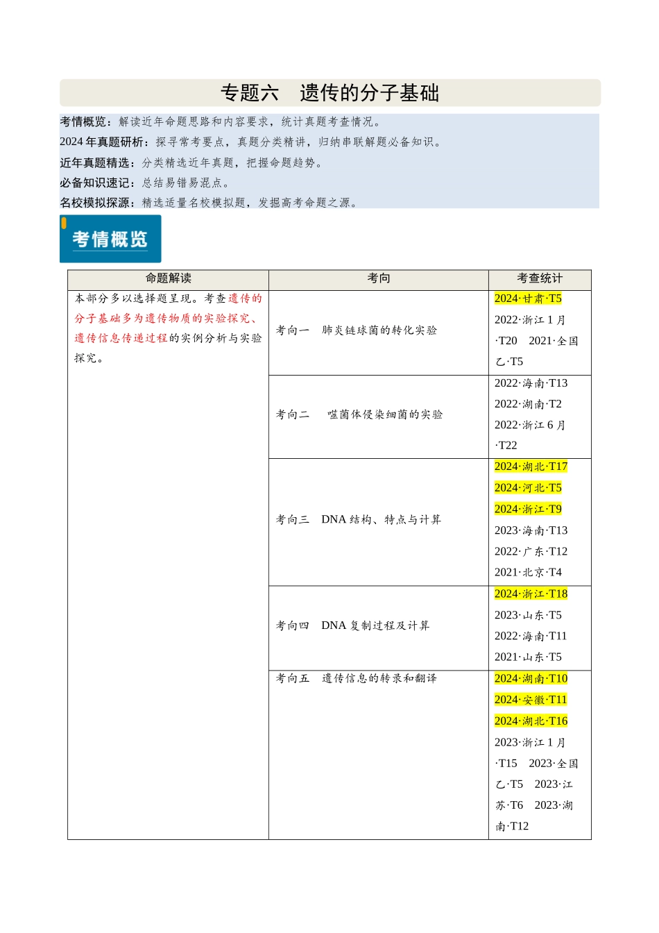 专题06 遗传的物质基础-(新高考通用)(解析版).docx_第1页