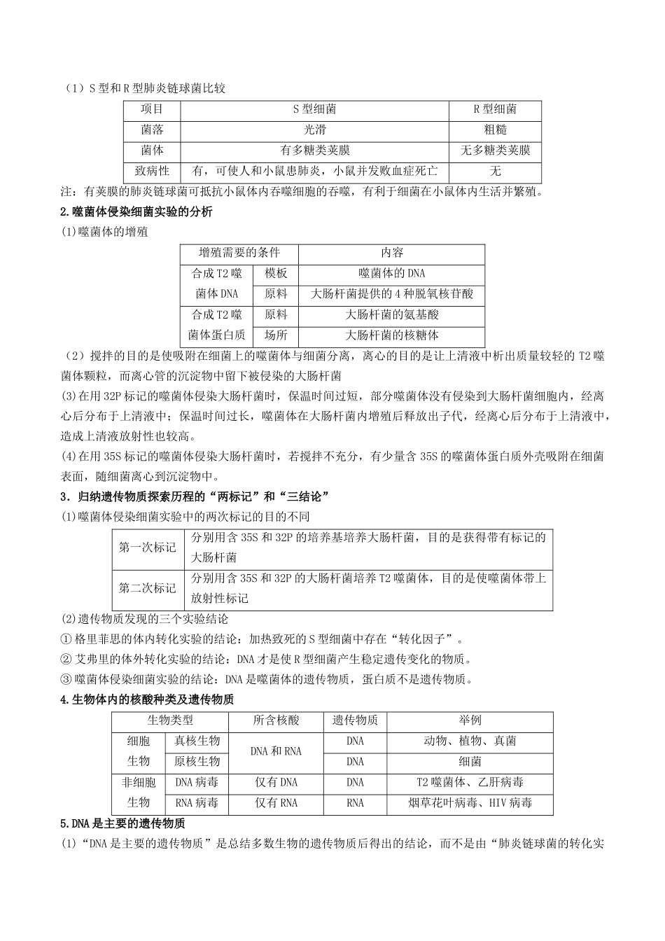 专题06 遗传的物质基础-(新高考通用)(解析版).docx_第3页