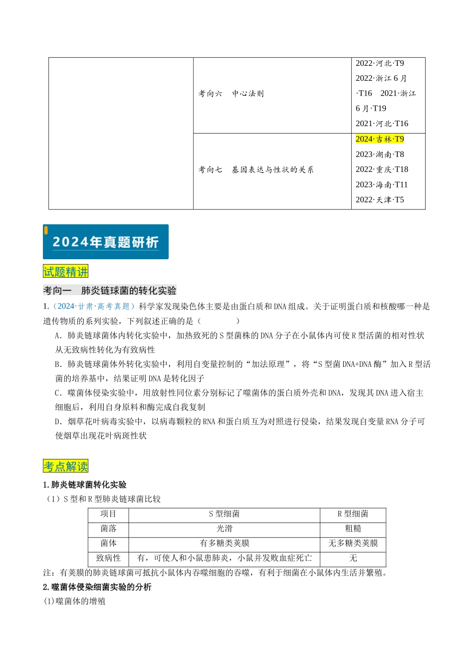 专题06 遗传的物质基础-(新高考通用)(学生版).docx_第2页