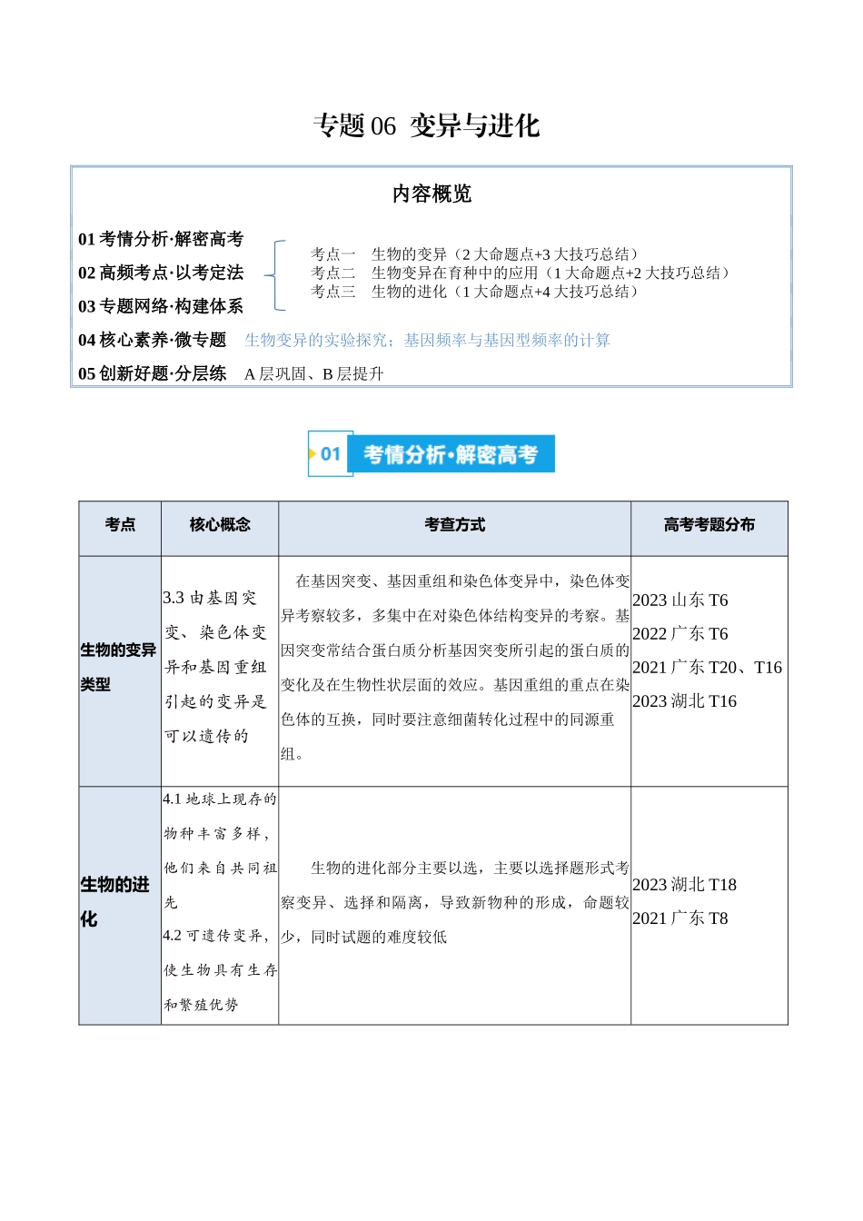 专题06  变异与进化（讲义）（解析版）.docx_第1页