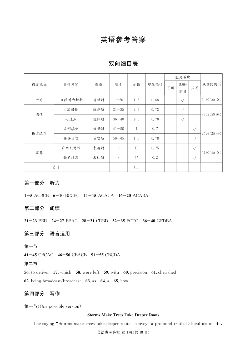 英语四川成都市石室中学高2026届高三年级适应性考试（一）(石室考前一适)（5.18-5.19）(1).pdf_第1页