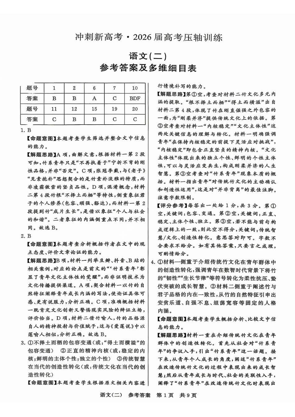 语文(二)答案冲刺新高考-2026届高三年级高考压轴训练.pdf_第1页