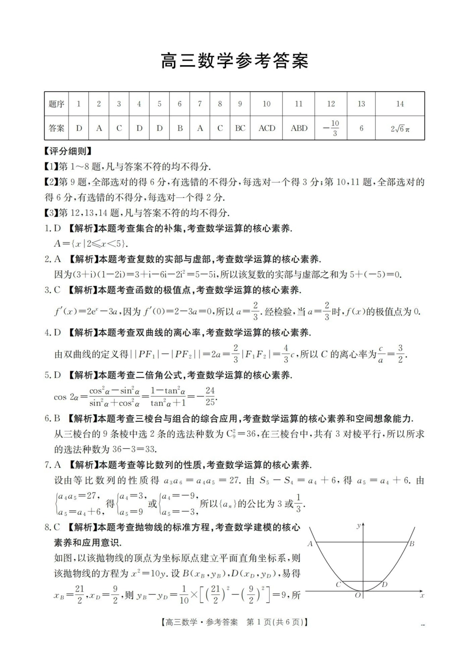 云南2026届高三下学期4月联考数学答案(1).pdf_第1页