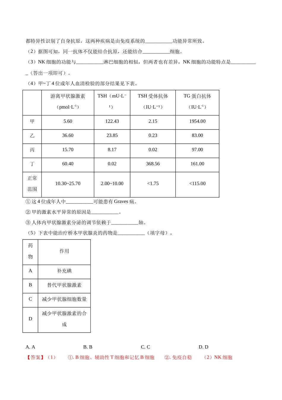 专题06 动物、植物生命活动的调节（解析版）.docx_第2页
