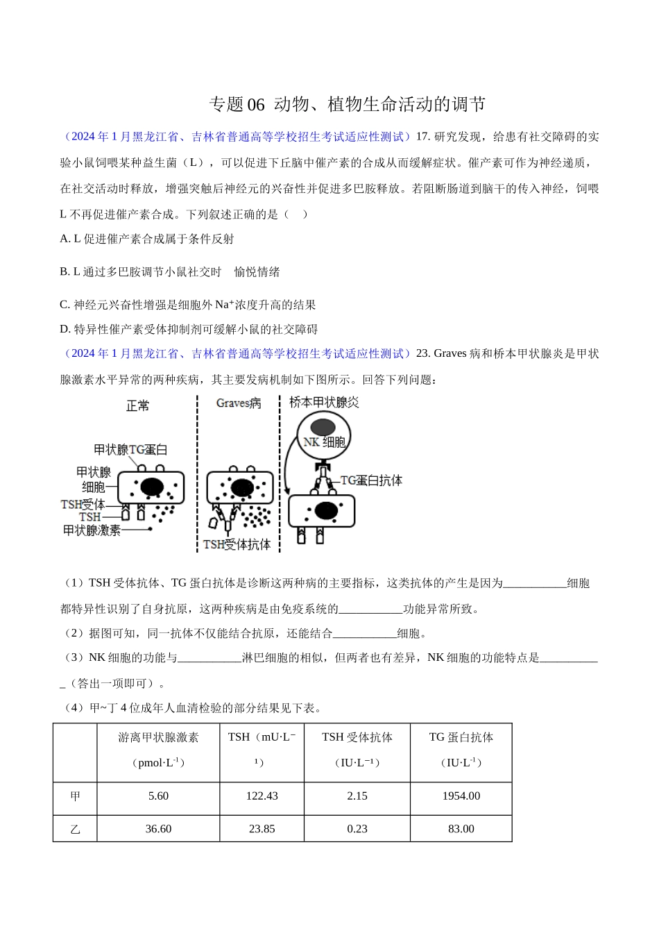 专题06 动物、植物生命活动的调节(原卷版).docx_第1页