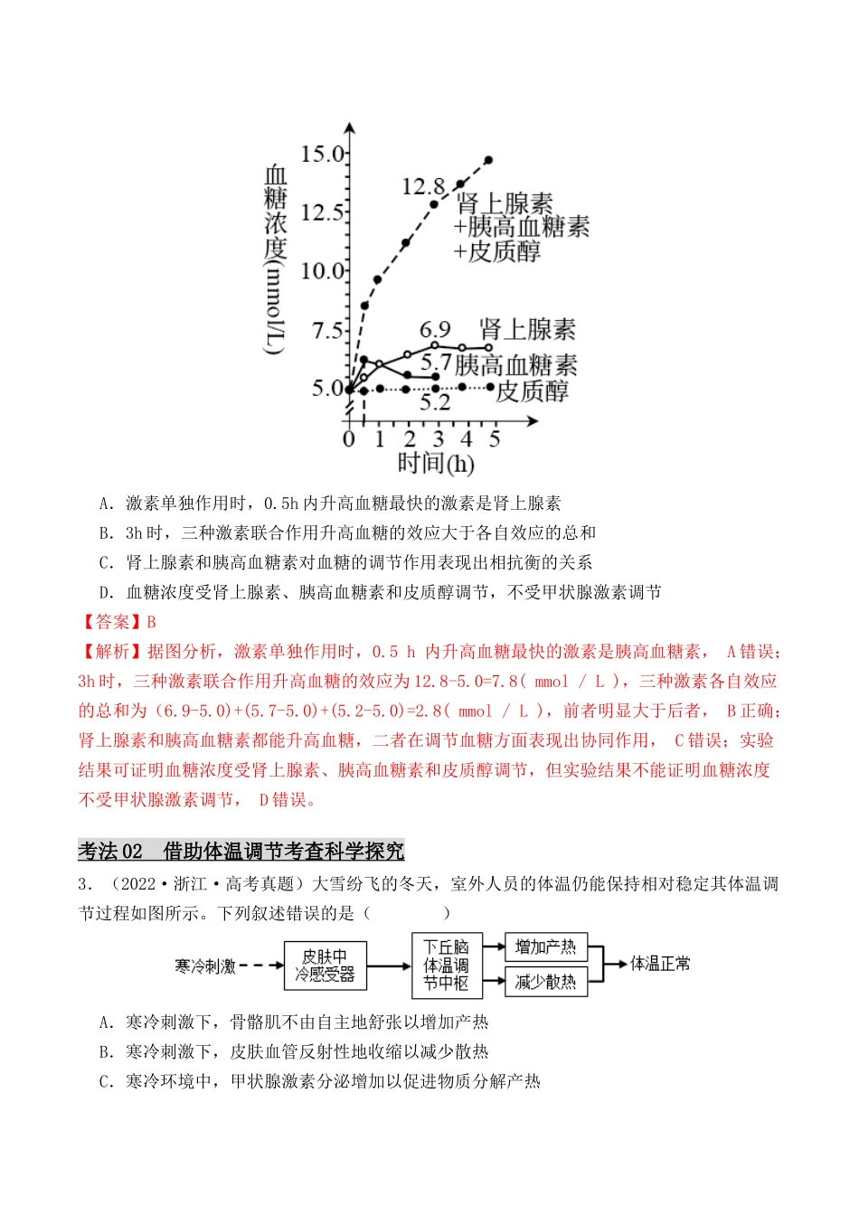 专题06 动物生命活动调节实验探究（解析版）.docx_第2页