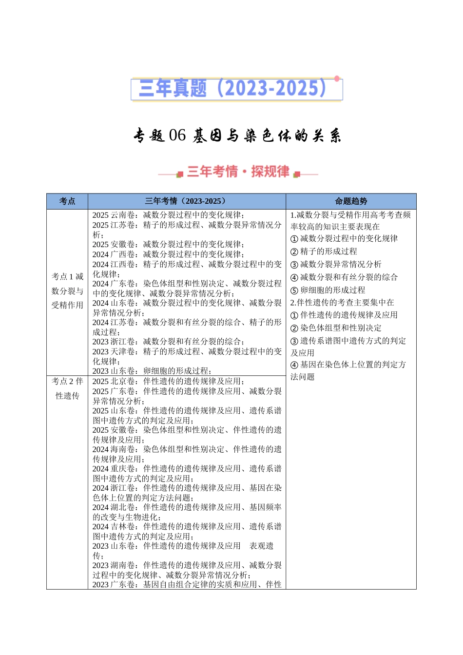 专题06 基因与染色体的关系（全国通用）（学生版）.docx_第1页