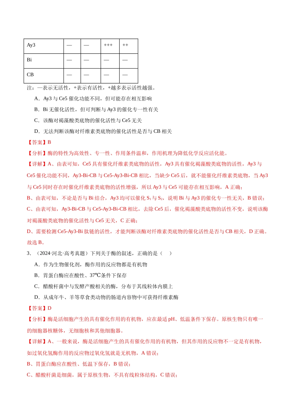 专题06 酶和ATP（教师版）.docx_第2页