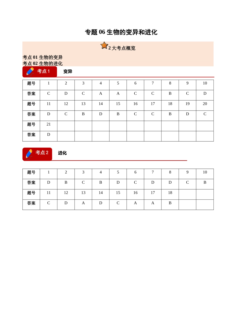 专题06 生物的变异和进化(2大考点)(答案版).docx_第1页