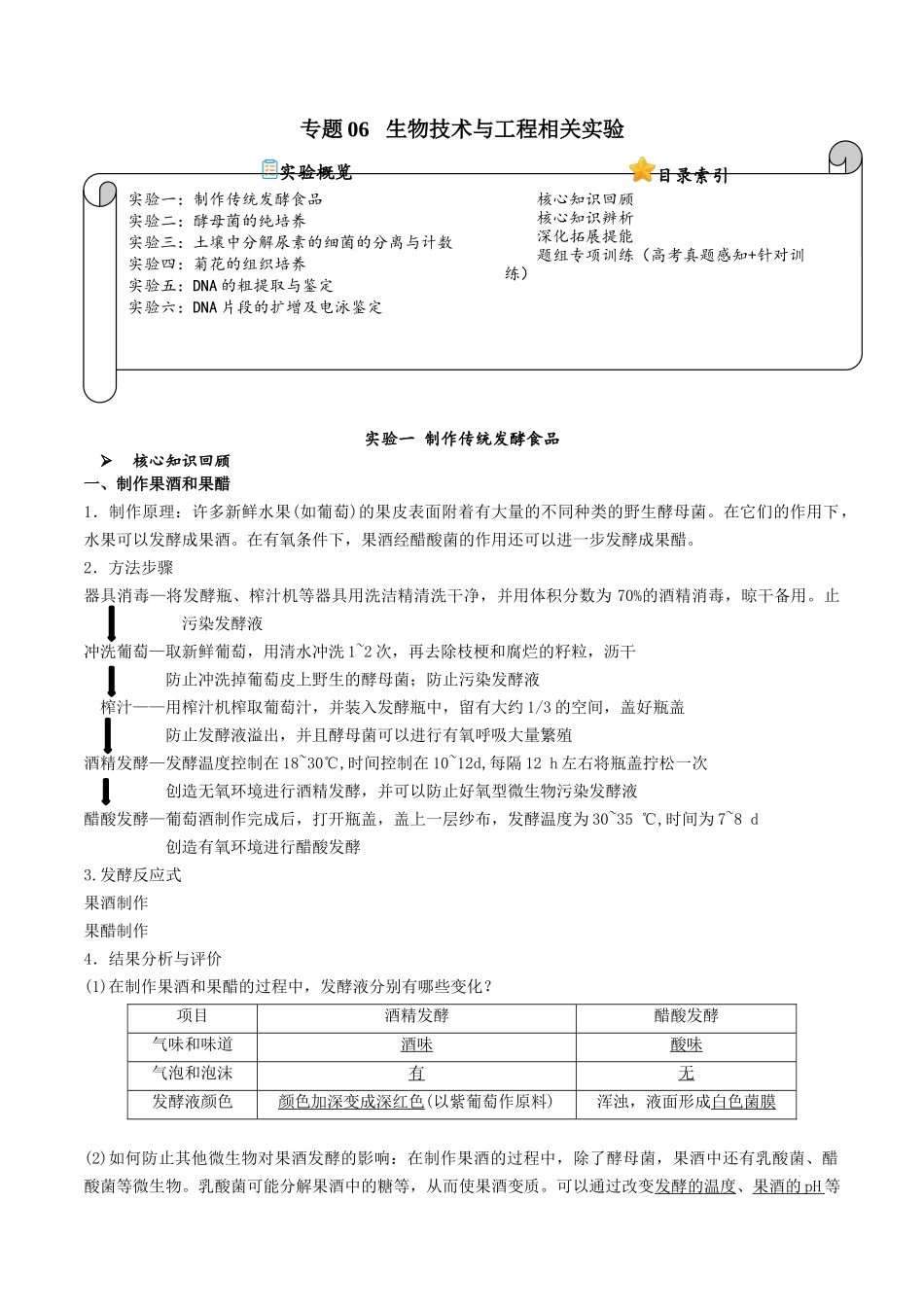 专题06 生物技术与工程相关实验(原卷版).docx_第1页