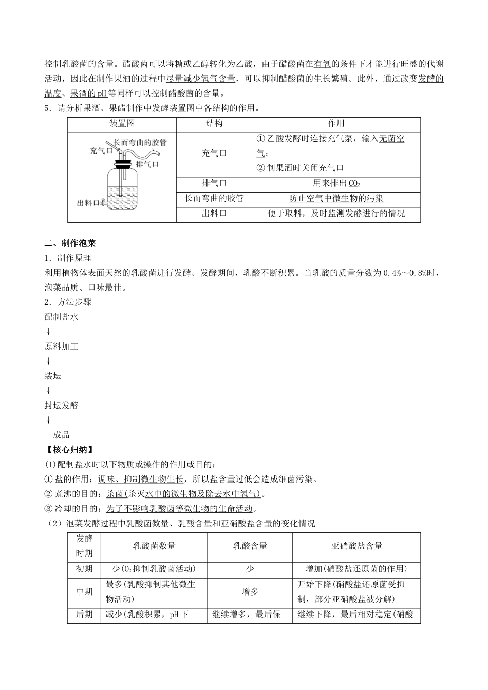 专题06 生物技术与工程相关实验(原卷版).docx_第2页