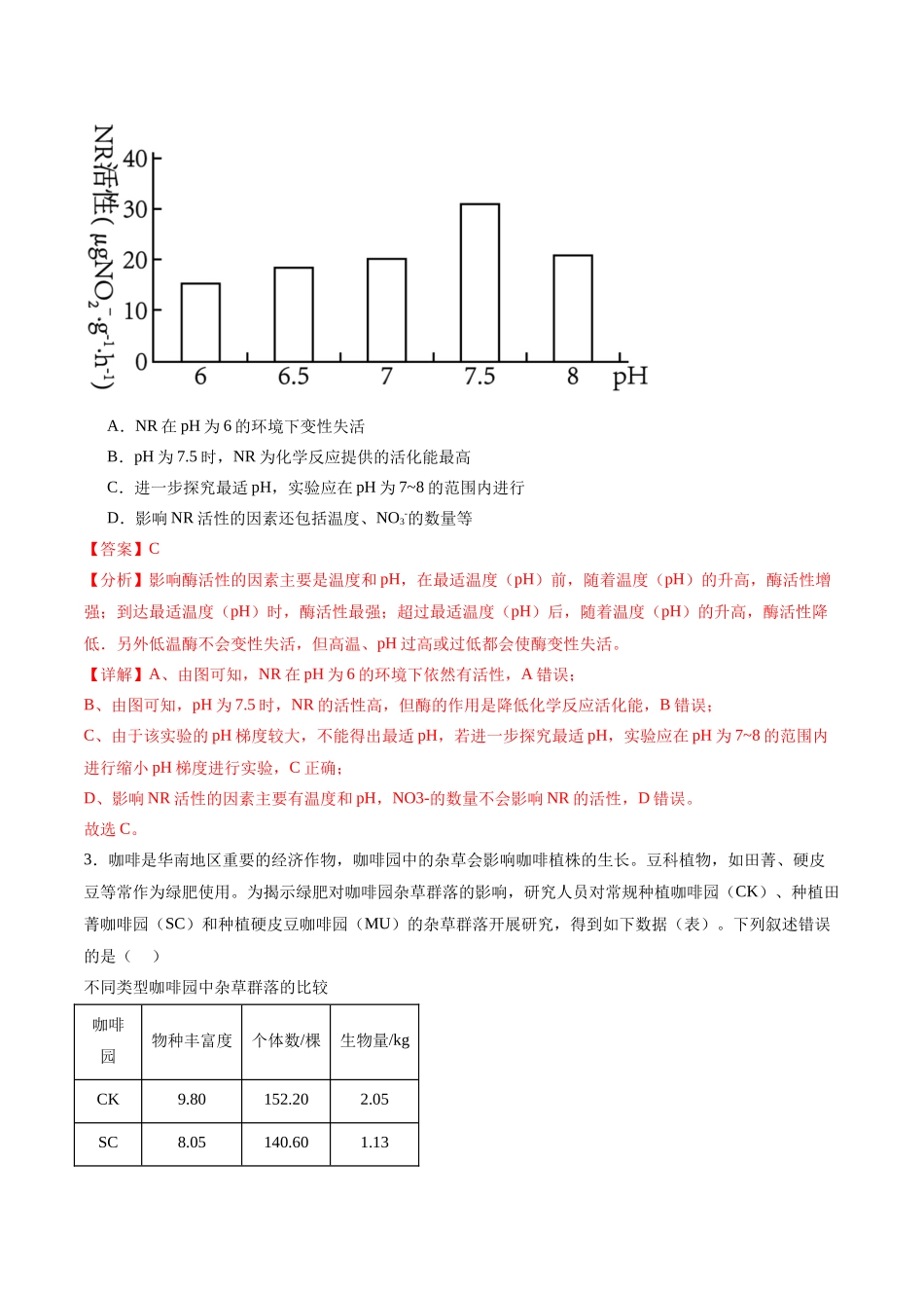专题06 探究类实验(解析版).docx_第2页