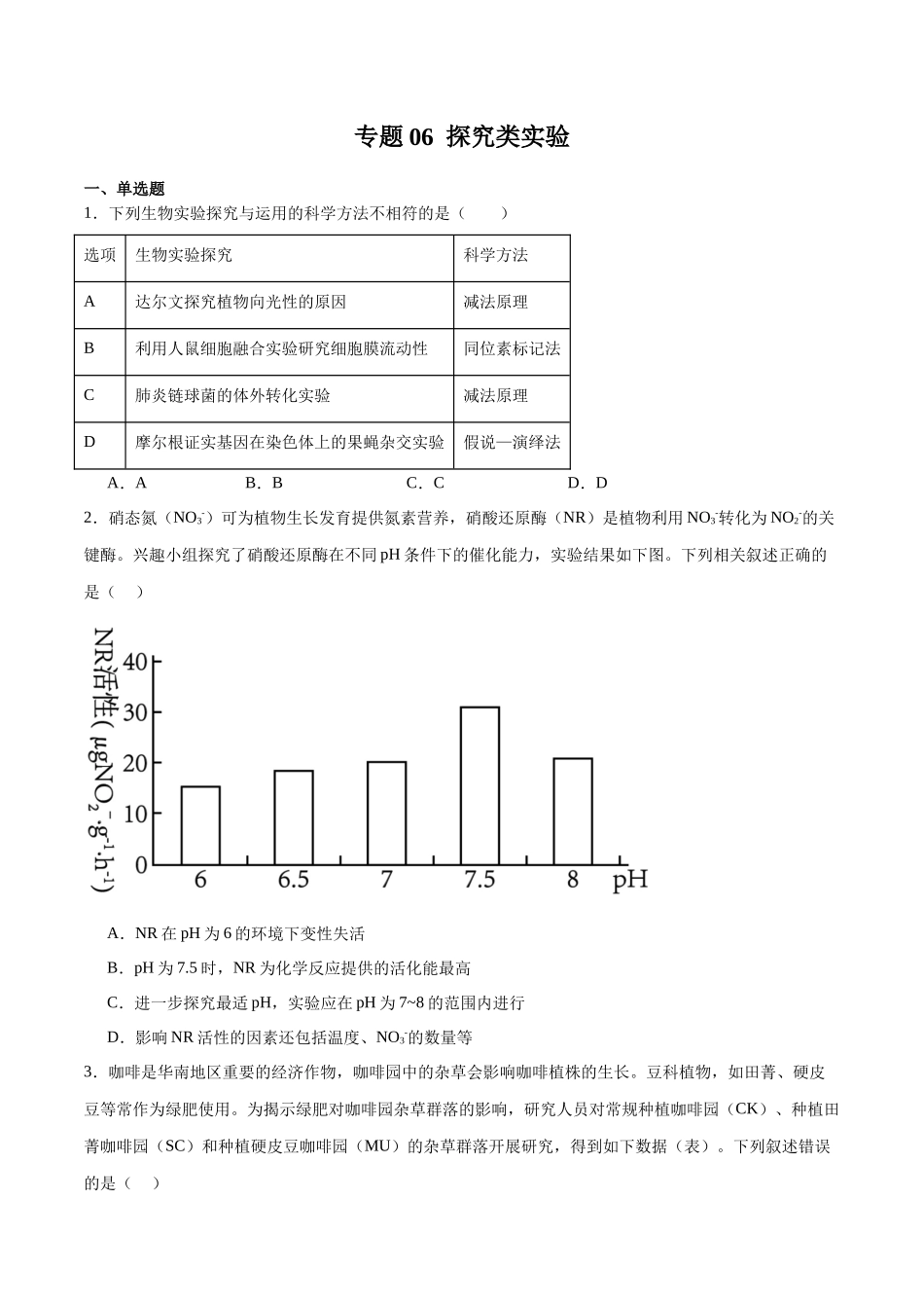 专题06 探究类实验(原卷版).docx_第1页