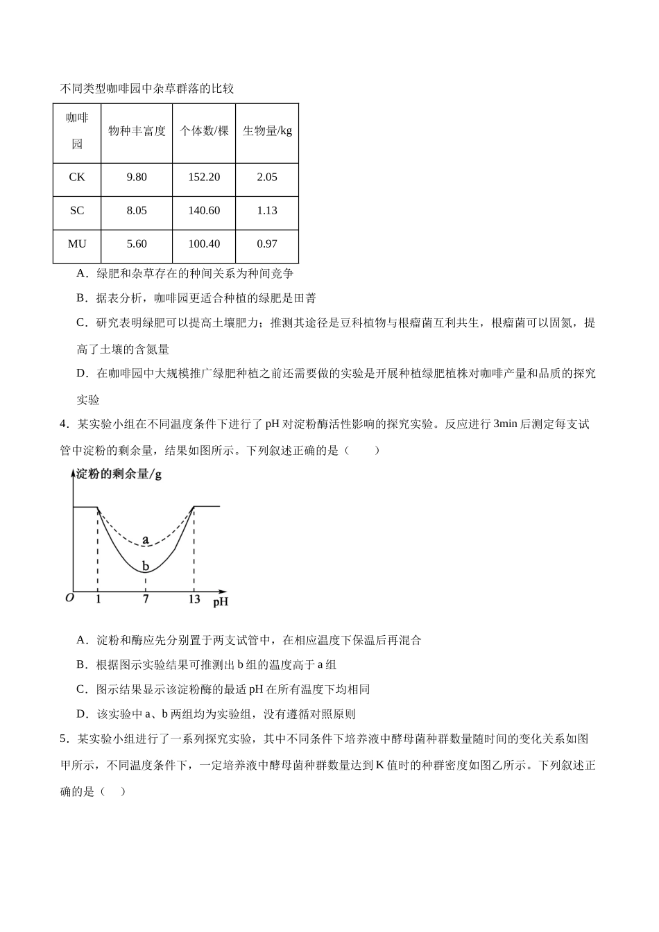 专题06 探究类实验(原卷版).docx_第2页