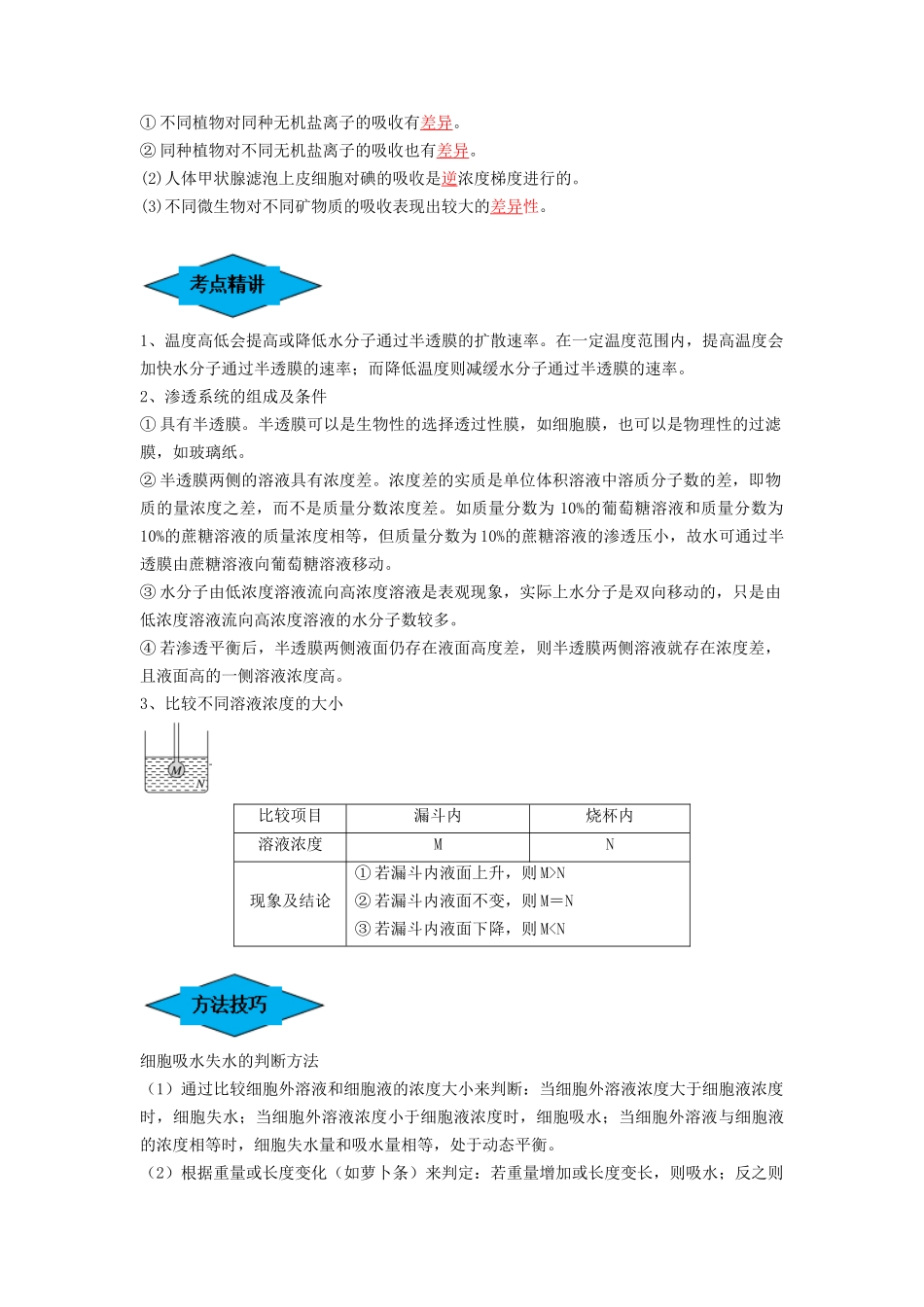 专题06 细胞的物质输入和输出(串讲)(解析版).docx_第2页