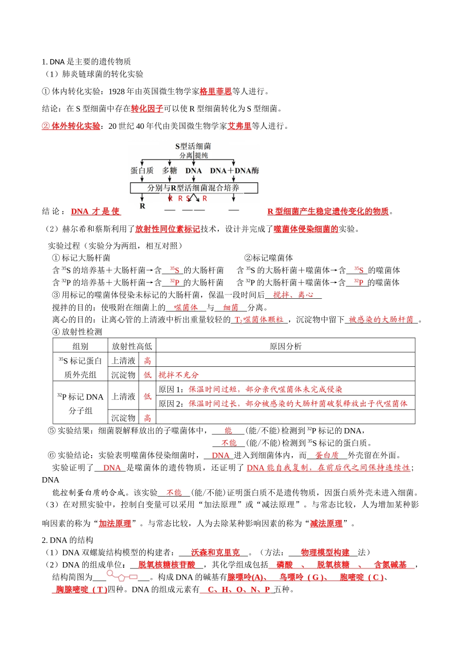 专题06 遗传的分子基础（原卷版）.docx_第2页