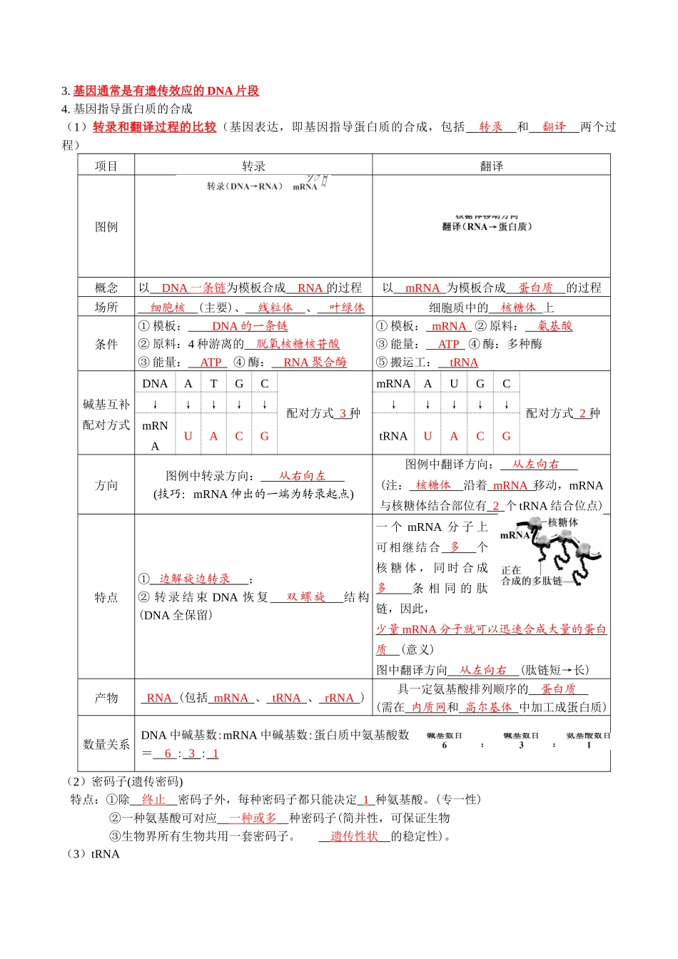 专题06 遗传的分子基础（原卷版）.docx_第3页
