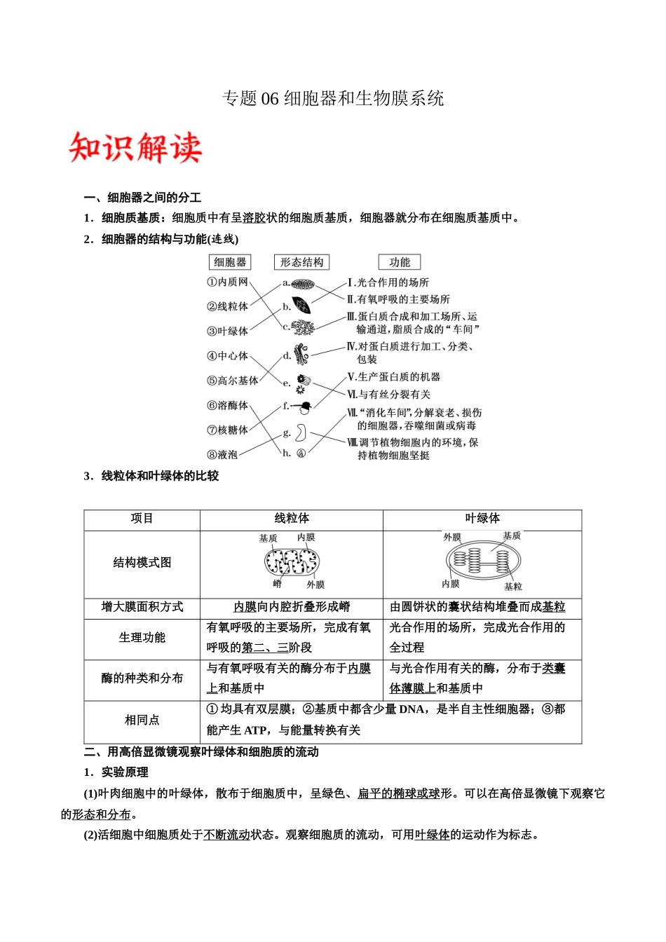 专题6 细胞器和生物膜系统（解析版).docx_第1页