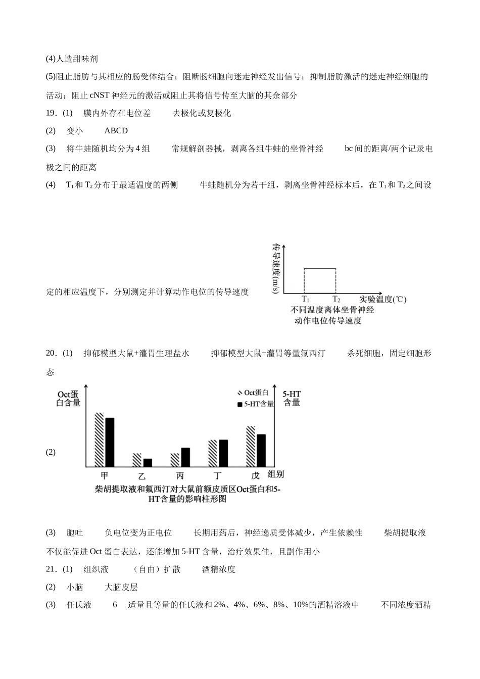 专题07 动物生命活动的调节(4大考点)(答案版).docx_第2页