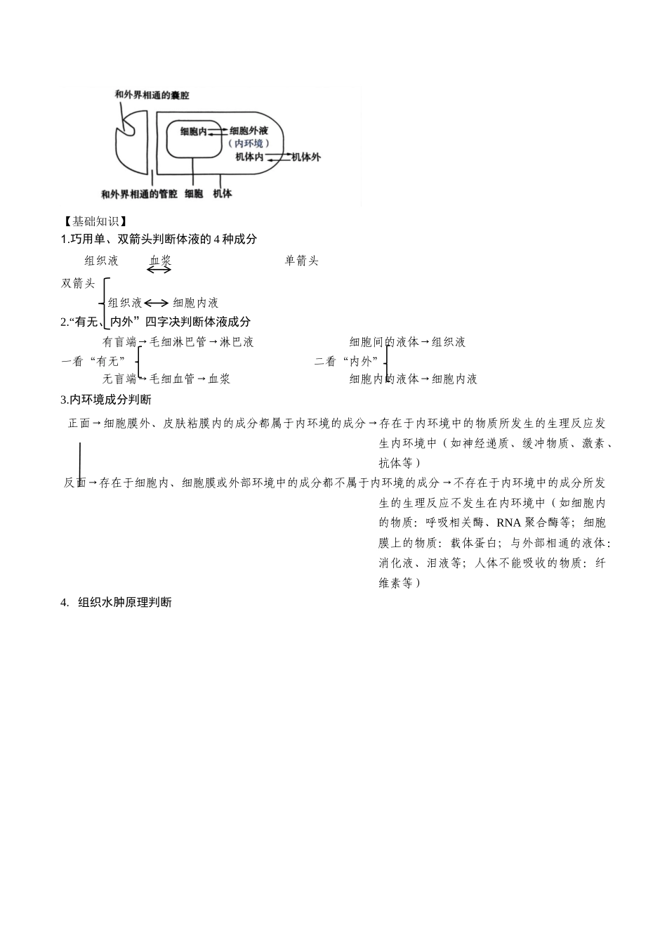 专题07 动物和人体生命活动的调节（教师版）.docx_第3页