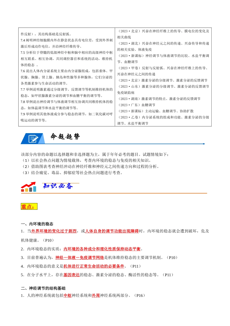 专题07 动物生命活动调节(教师版).docx_第2页