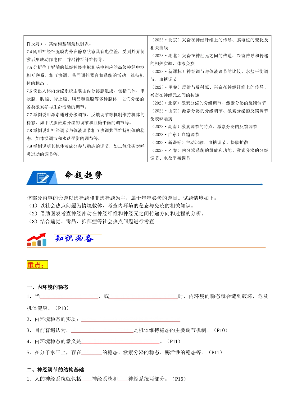专题07 动物生命活动调节（学生版）.docx_第2页