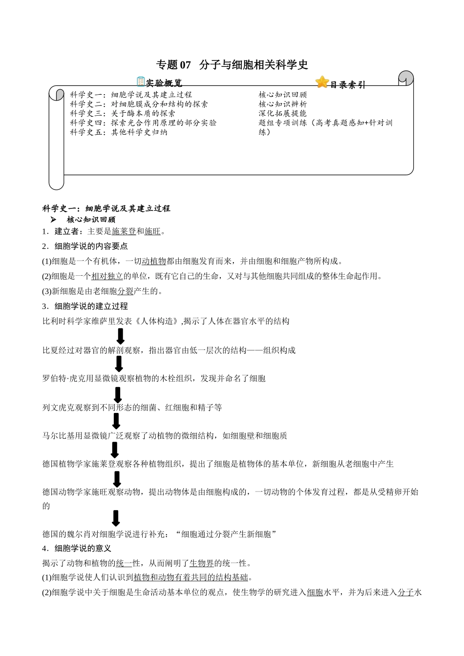 专题07 分子与细胞相关科学史（解析版）.docx_第1页