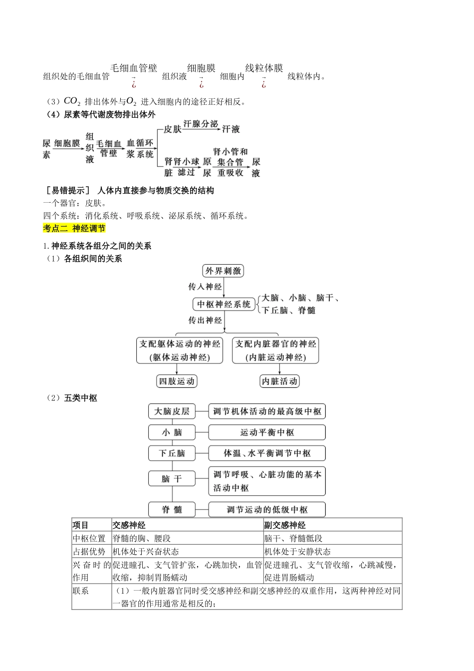 专题07 神经-体液-免疫调节（原卷版）.docx_第3页