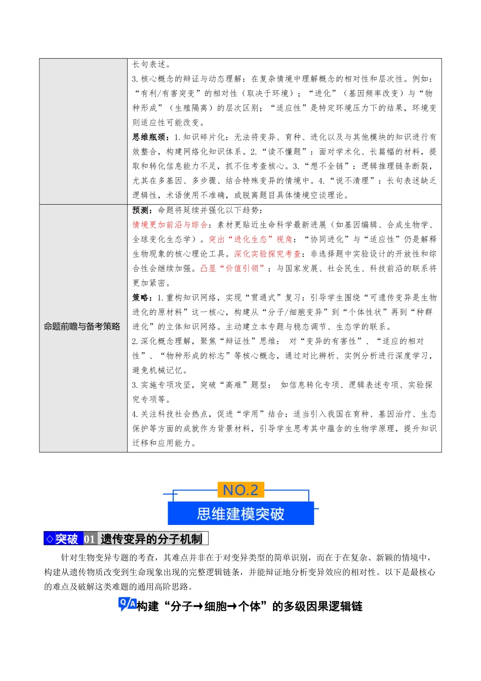 专题07 生物的变异、育种与进化(3大突破+4大命题)(培优讲义)(学生版).docx_第2页