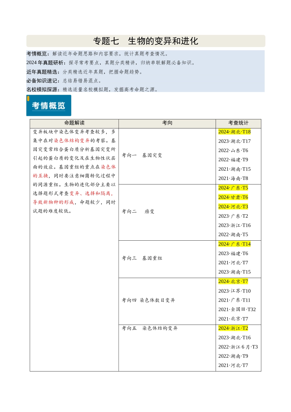 专题07 生物的变异和进化(新高考通用)(学生版).docx_第1页