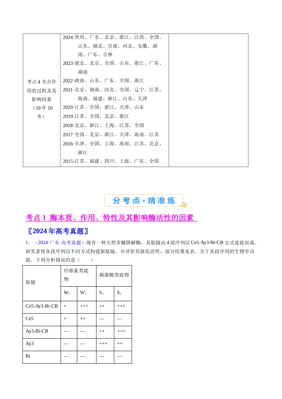 专题07 细胞代谢的综合-（全国通用） （原卷版）.docx_第2页