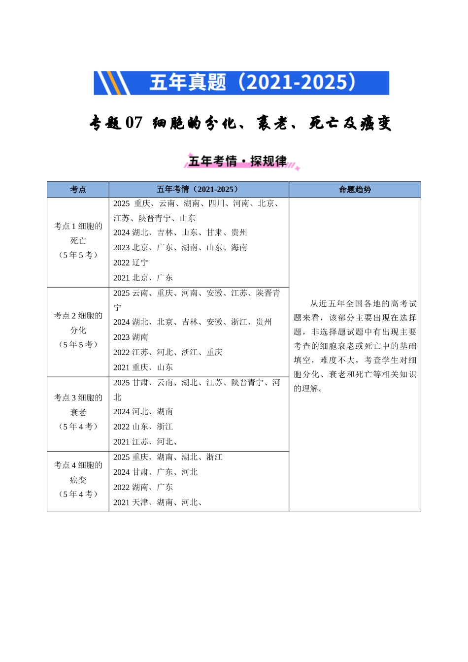 专题07 细胞的分化、衰老、死亡及癌变（全国通用）（学生版）.docx_第1页