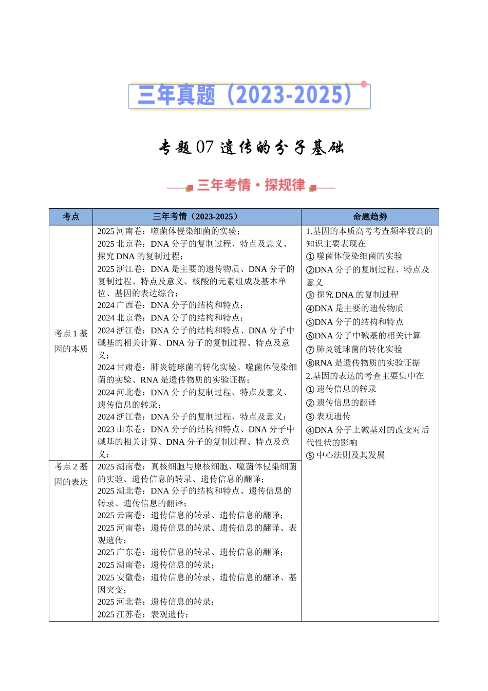 专题07 遗传的分子基础（全国通用）（学生版）.docx_第1页