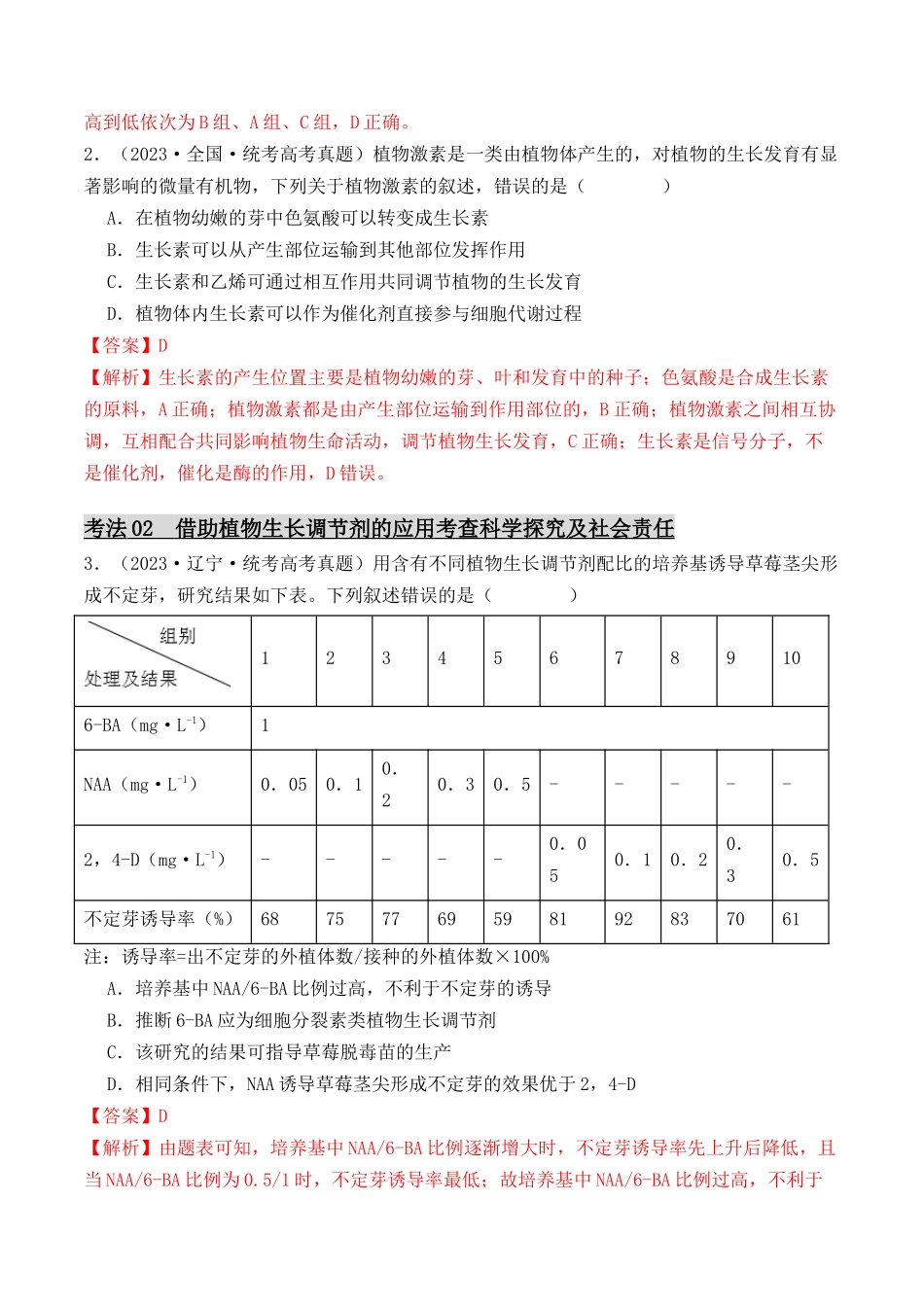 专题07 植物生命活动调节实验探究（解析版） .docx_第2页