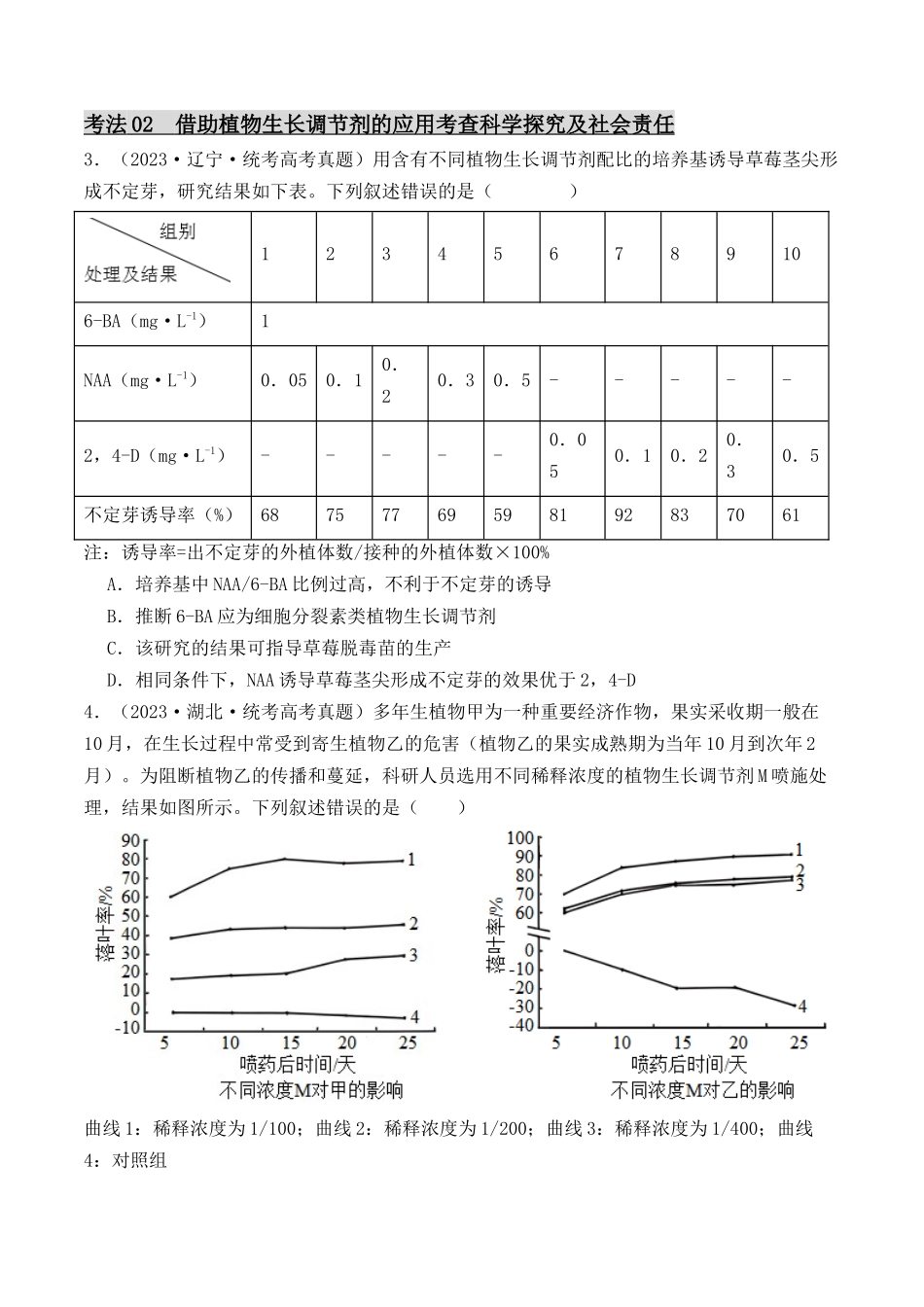 专题07 植物生命活动调节实验探究(原卷版).docx_第2页