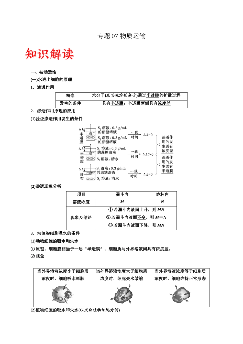 专题7 物质运输(解析版).docx_第1页