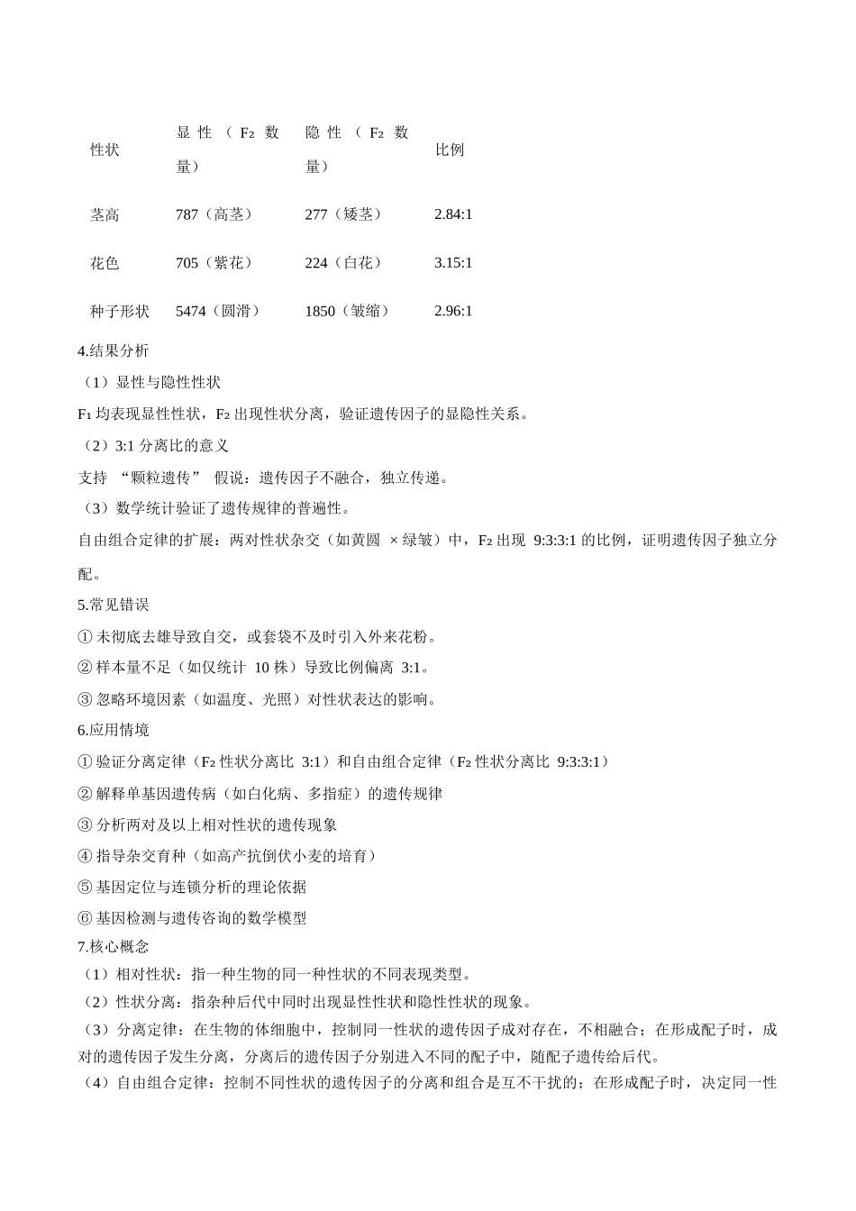 专题08 遗传与进化相关经典实验(学生版).docx_第2页