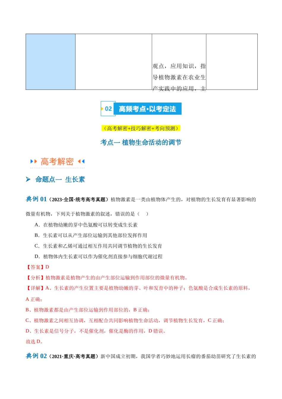 专题08 植物生命活动的调节(讲义)(解析版).docx_第2页