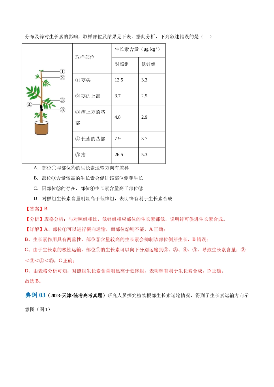 专题08 植物生命活动的调节(讲义)(解析版).docx_第3页