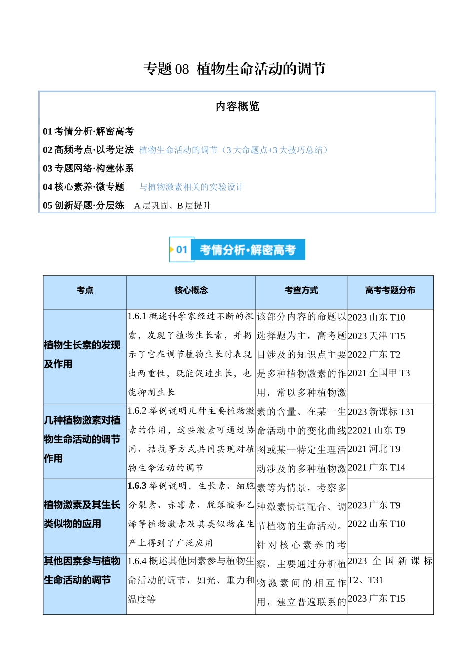 专题08 植物生命活动的调节(讲义)(原卷版).docx_第1页